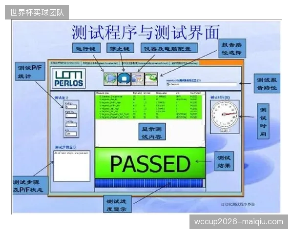 自动化测试保障系统迭代，减少版本更新故障发生率